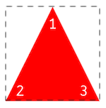 Triangle utilisant le chemin de découpe