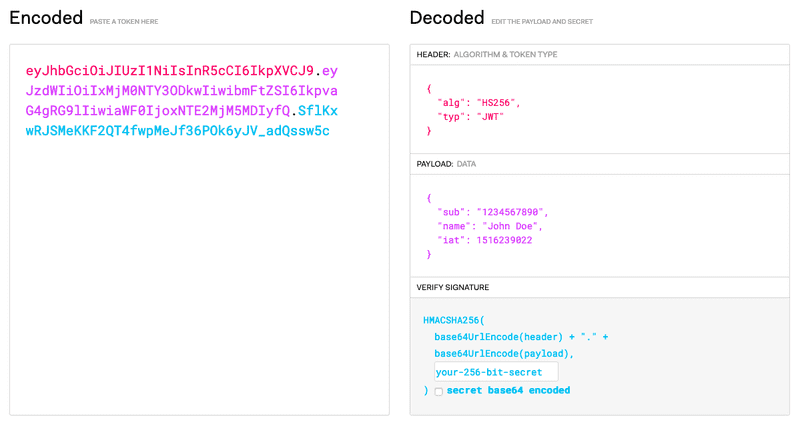 An encoded and decoded JWT token